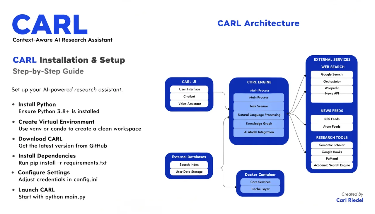 CARL Installation & Setup