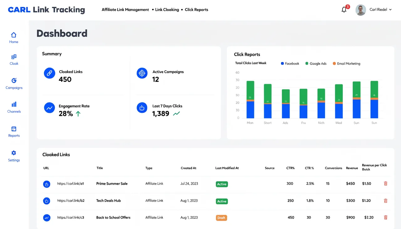 Link Tracking - Affiliate Link Management, Cloaking, and Click Reports
