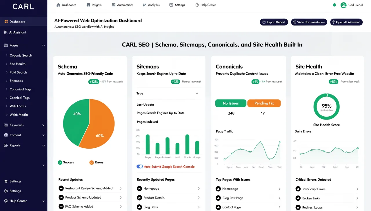 CARL SEO - Schema, Sitemaps, Canonicals, and Site Health Built In