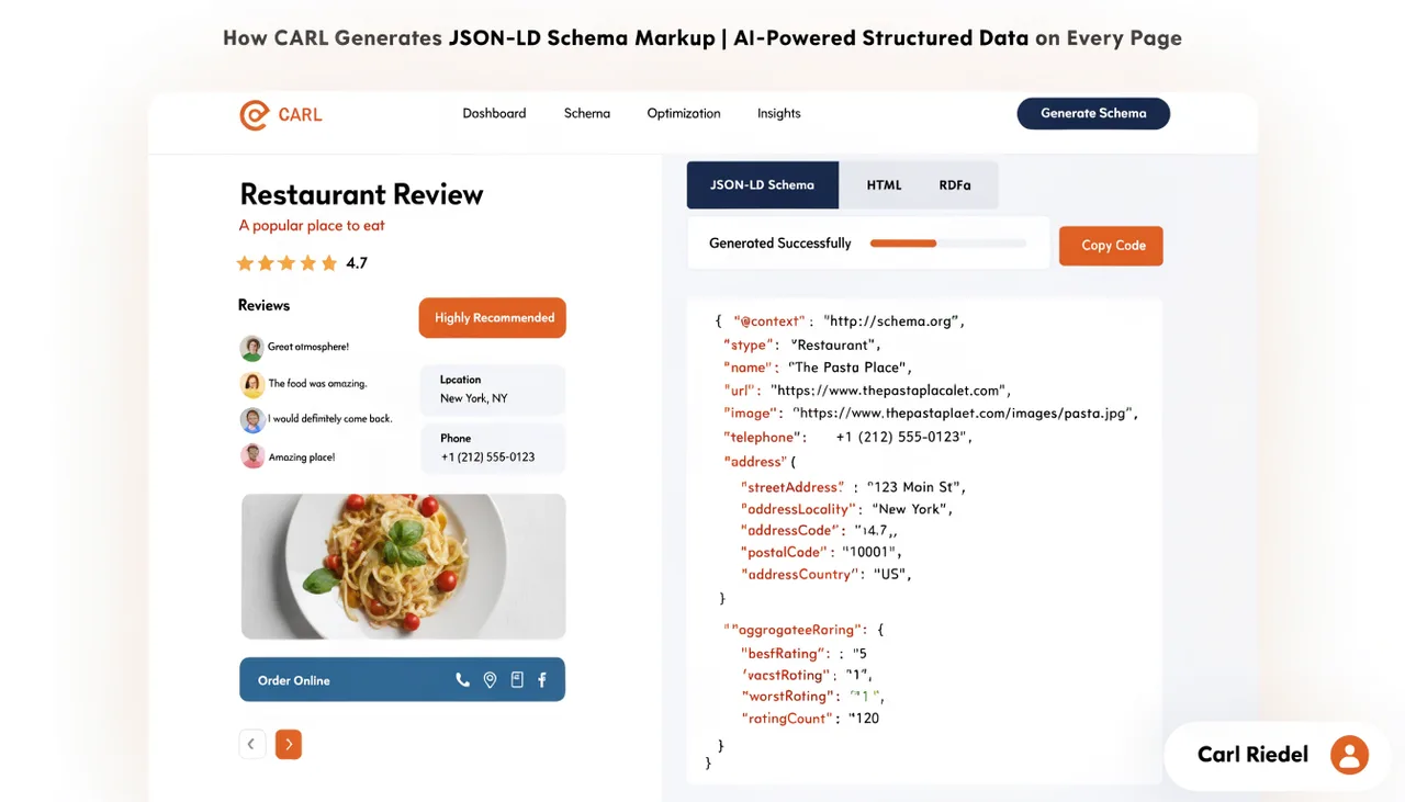 How CARL Generates JSON-LD Schema Markup