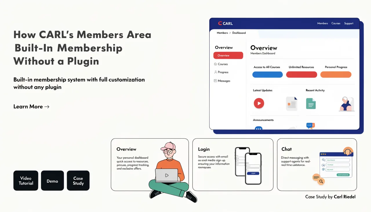 How CARL's Members Area Works