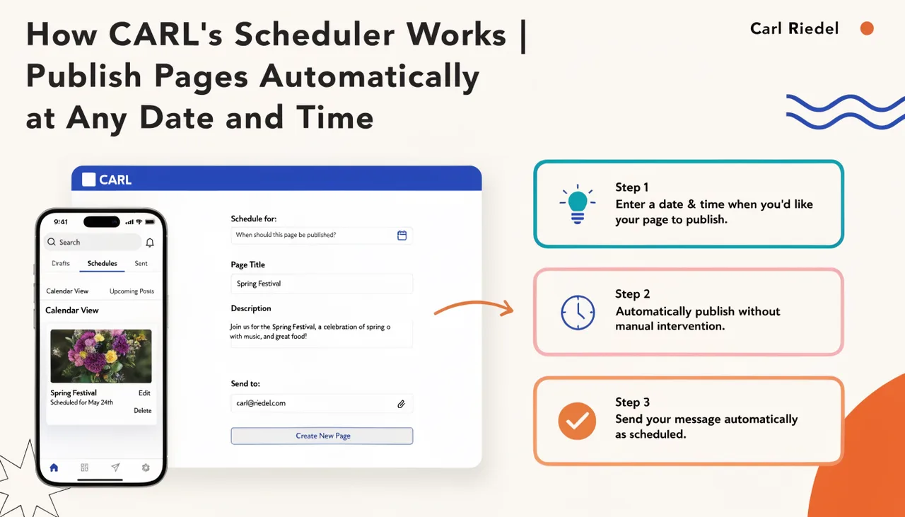 How CARL's Scheduler Works