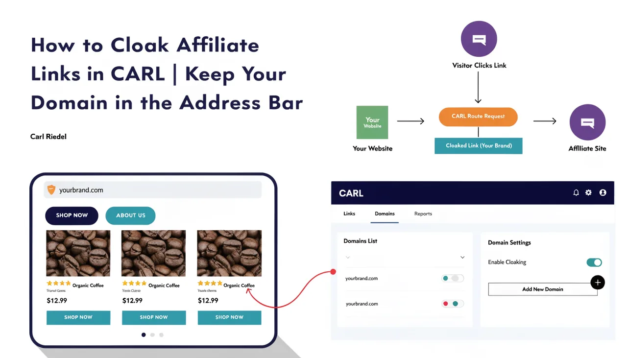 How to Cloak Affiliate Links in CARL