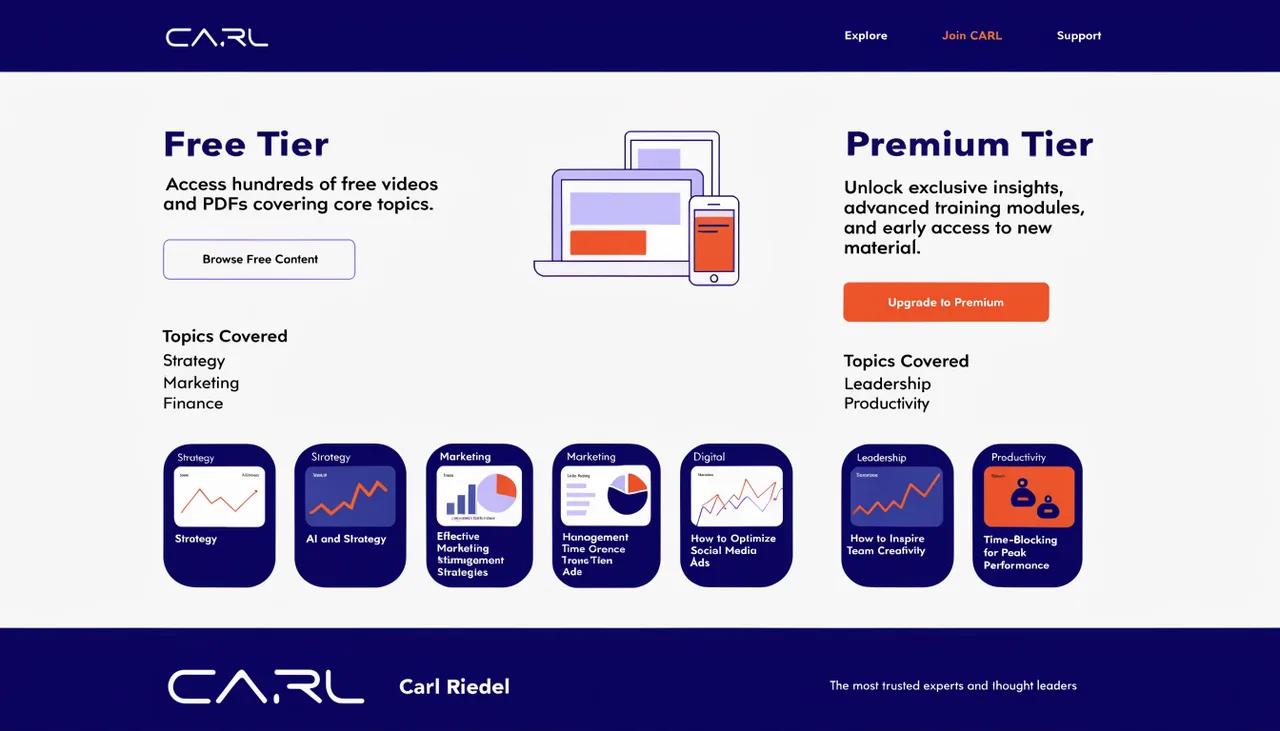 How to Create a Members-Only Content Area in CARL
