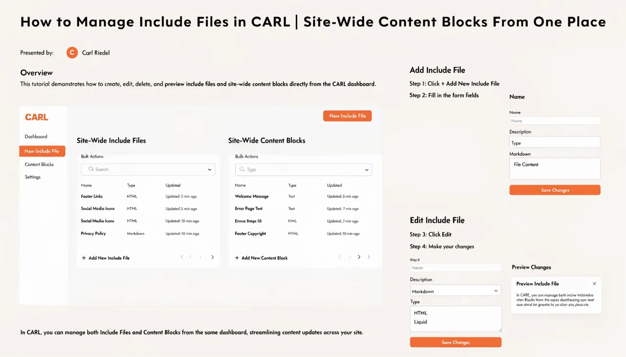 How to Manage Include Files in CARL