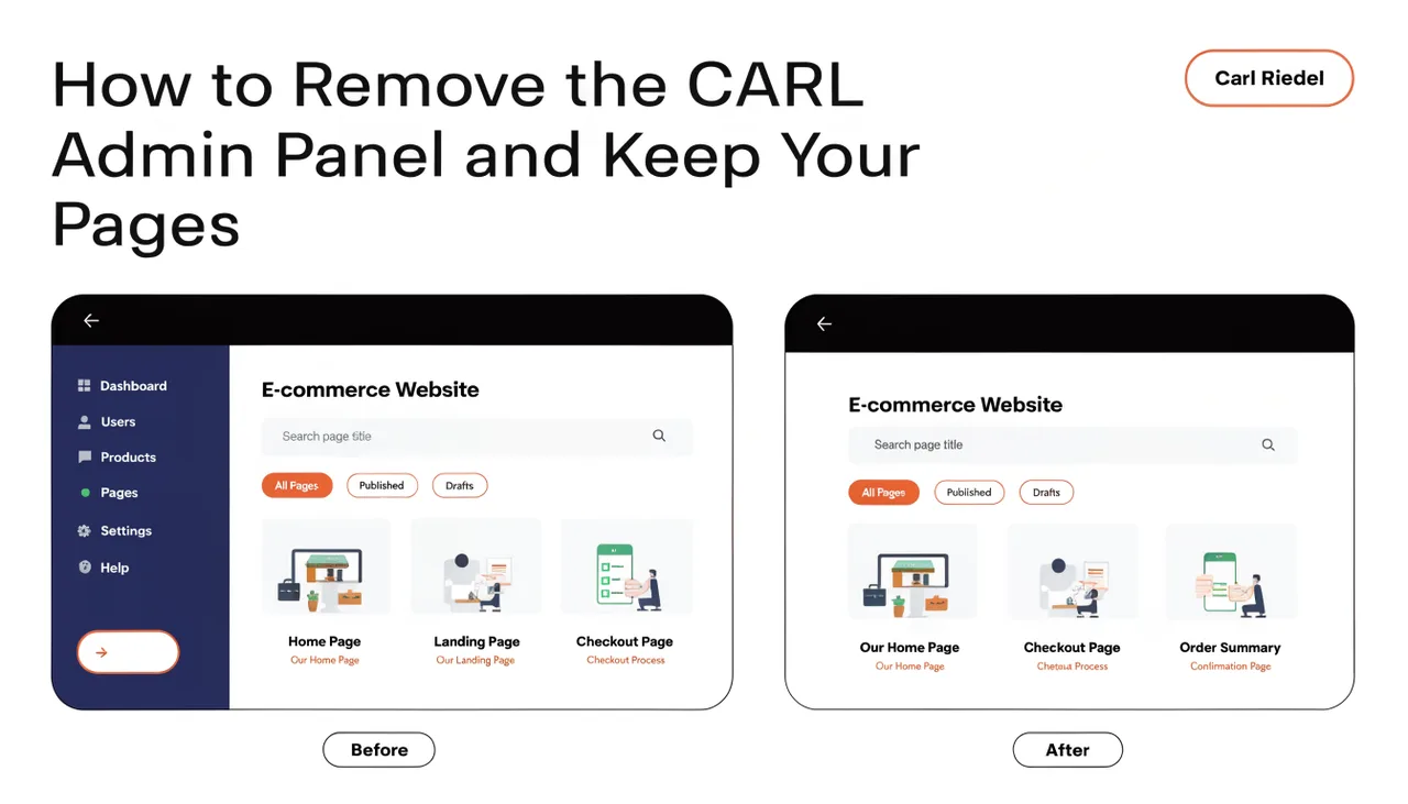 How to Remove the CARL Admin Panel and Keep Your Pages