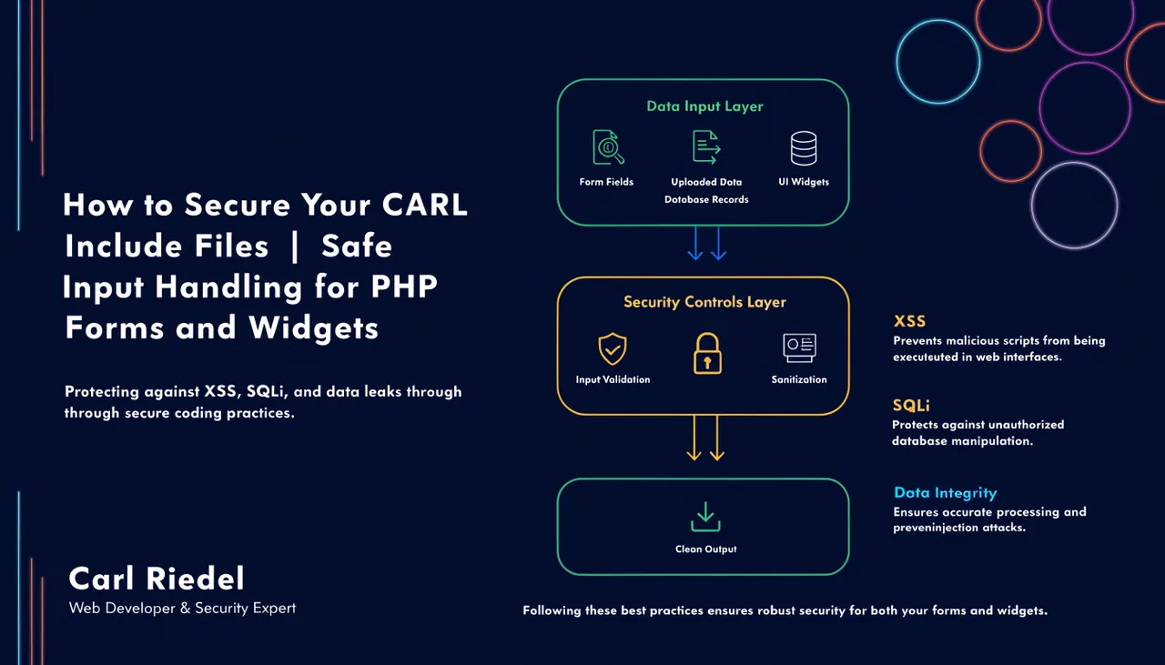 How to Secure Your CARL Include Files