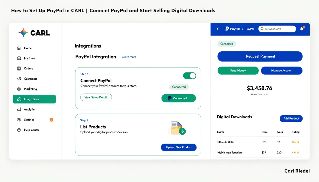 How to Set Up PayPal in CARL