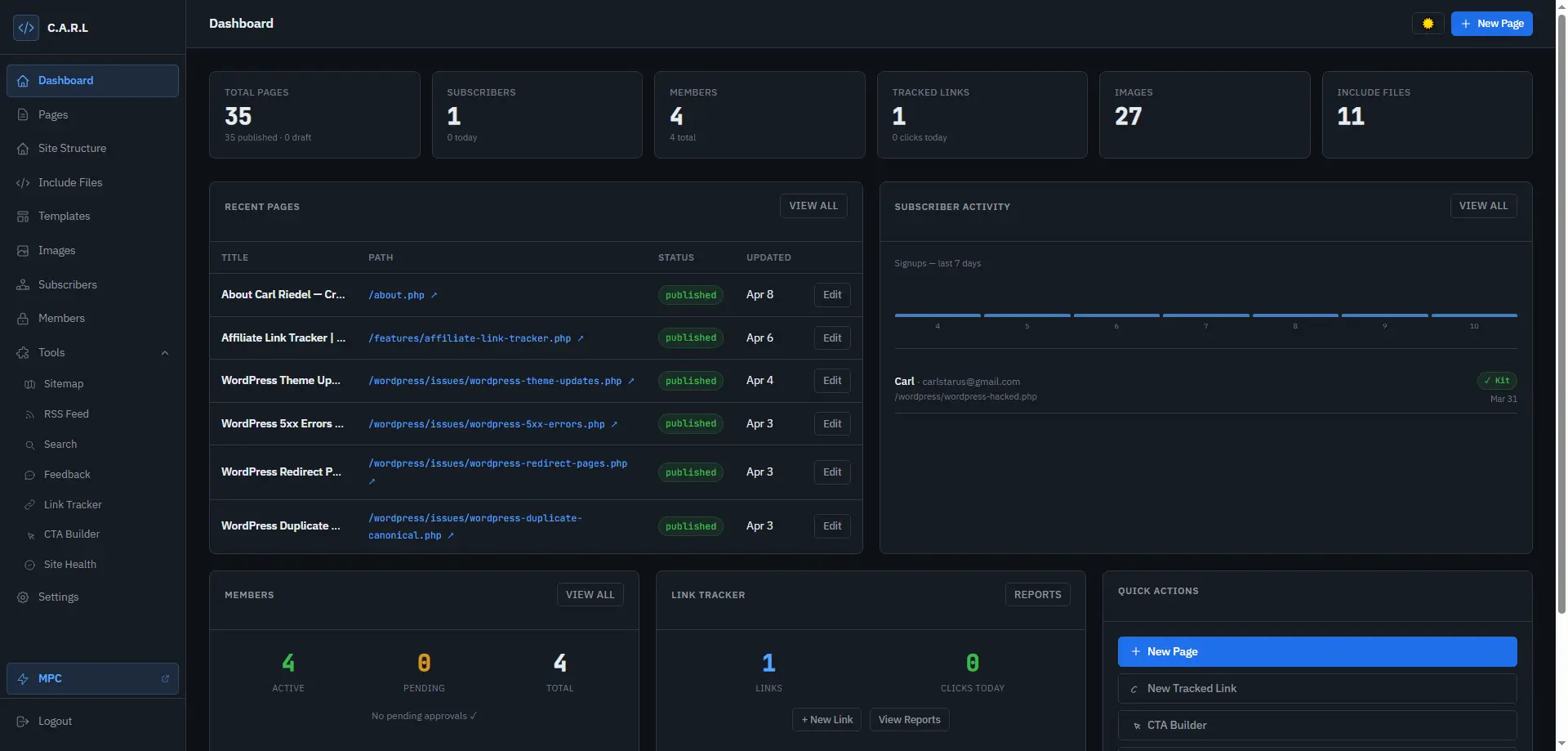 CARL Main Dashboard