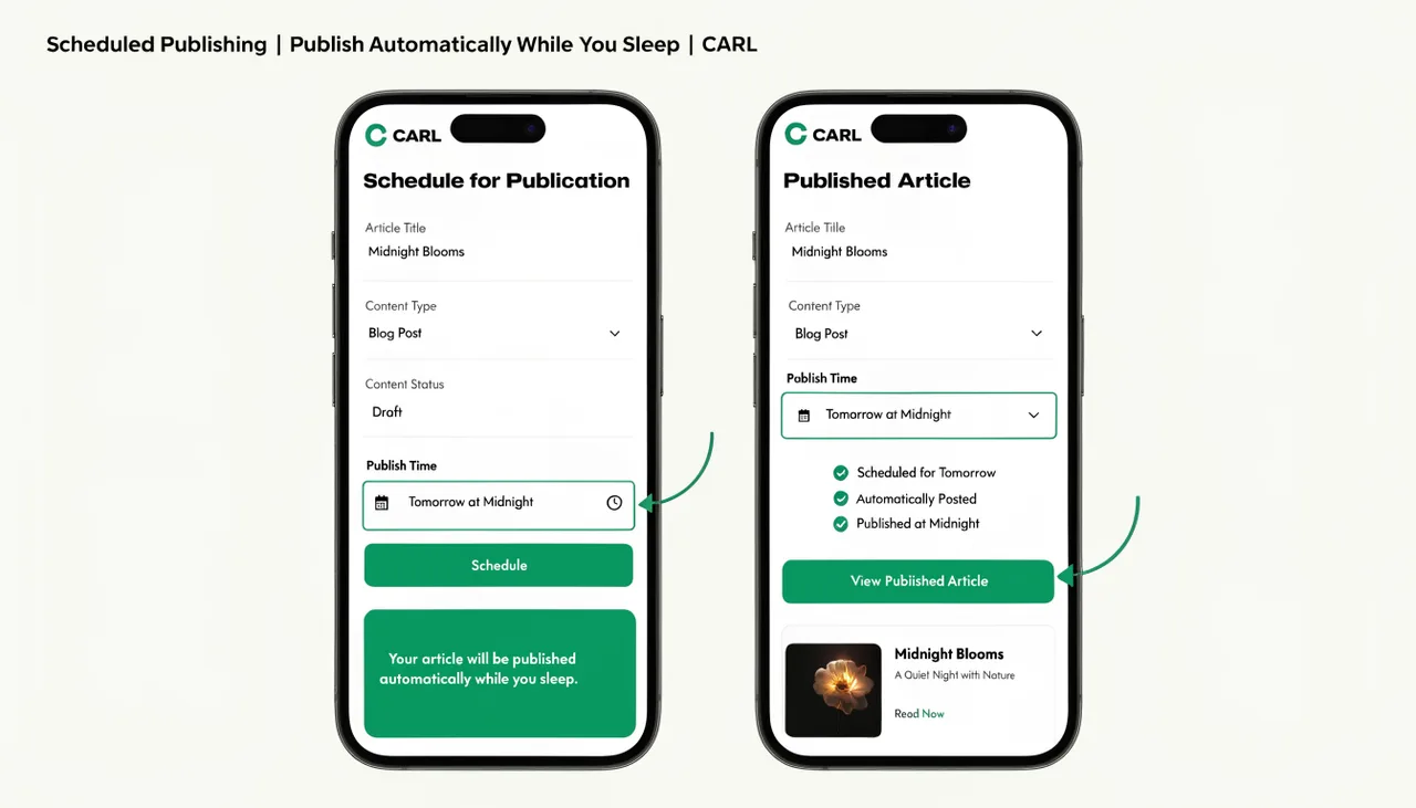 Scheduled Publishing