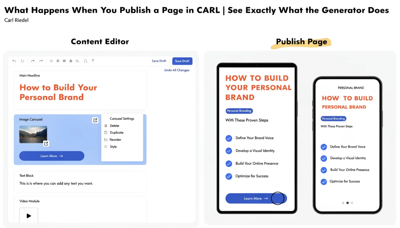 What Happens When You Publish a Page in CARL