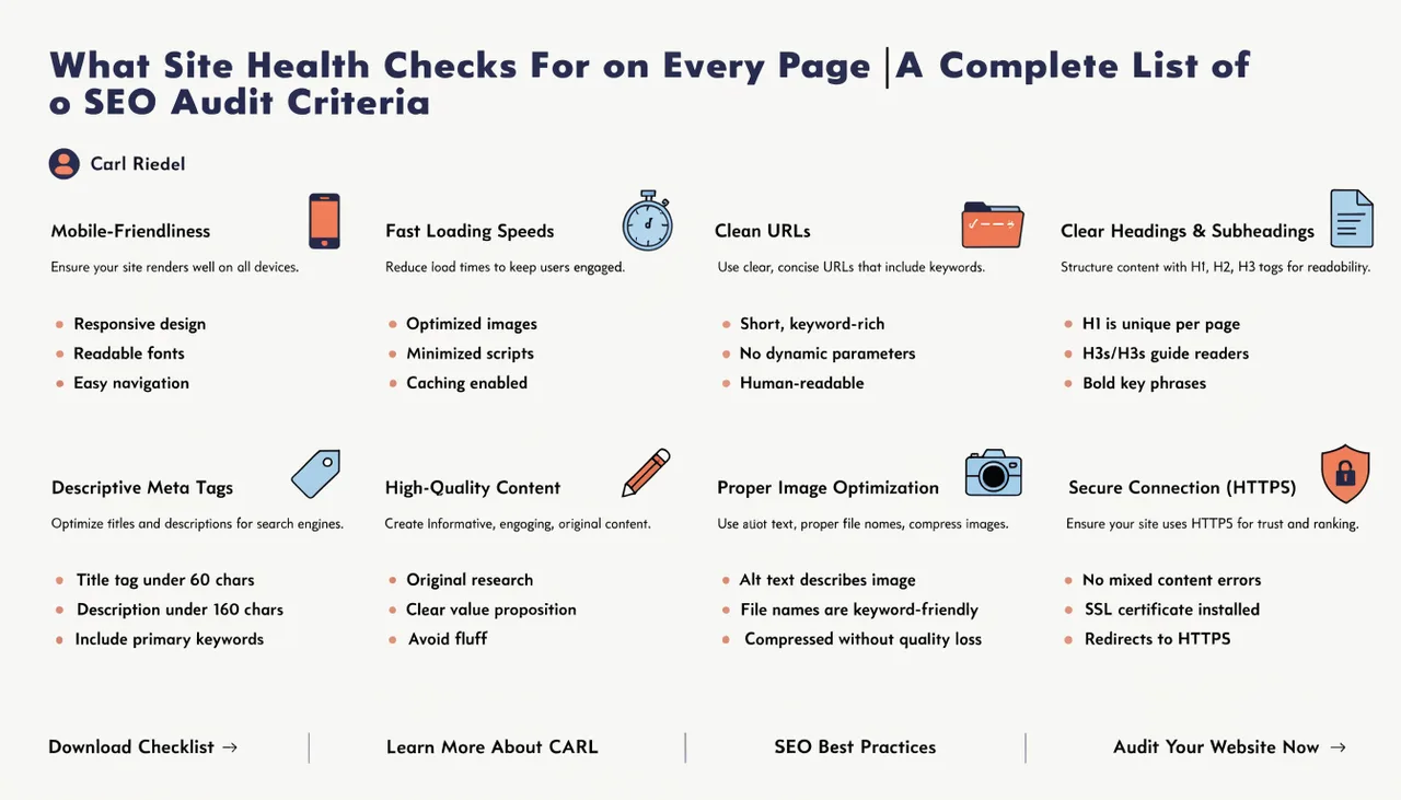 What Site Health Checks For on Every Page